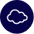 Salesforce Testing
